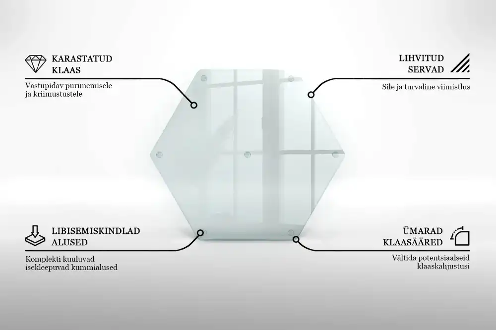 Tocător din sticlă hexagonal transparent