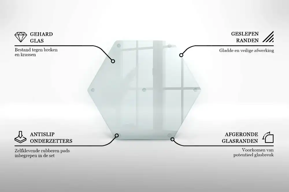 Tocător din sticlă hexagonal transparent