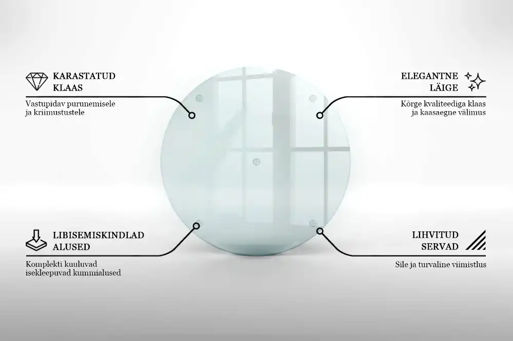 Tocător rotund din sticlă transparentă