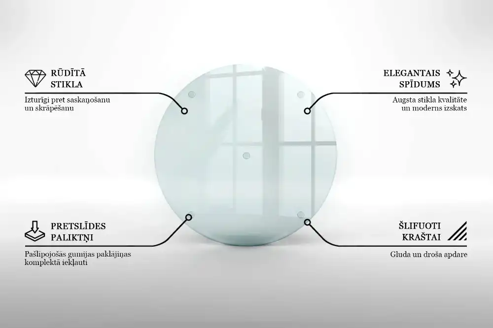 Tocător rotund din sticlă transparentă