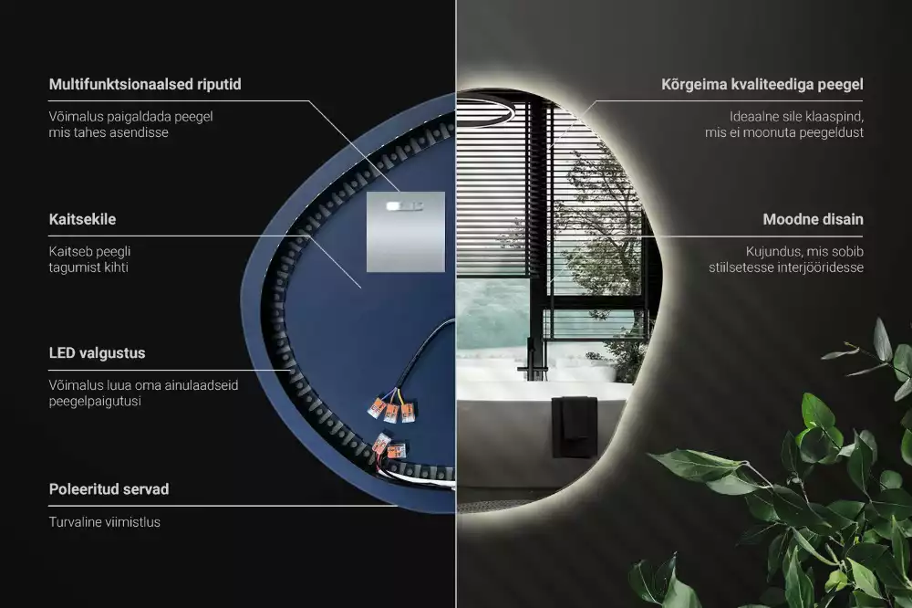 Oglindă de perete cu LED și formă neregulată în stil minimalist