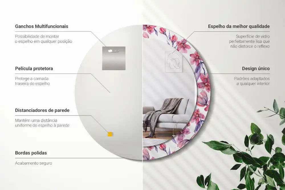Oglindă rotundă cu imprimeu floral în acuarelă