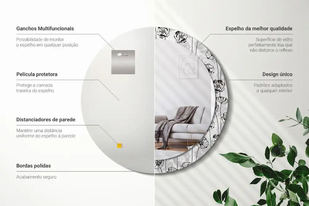 Oglindă rotundă decorativă de perete cu flori de mac