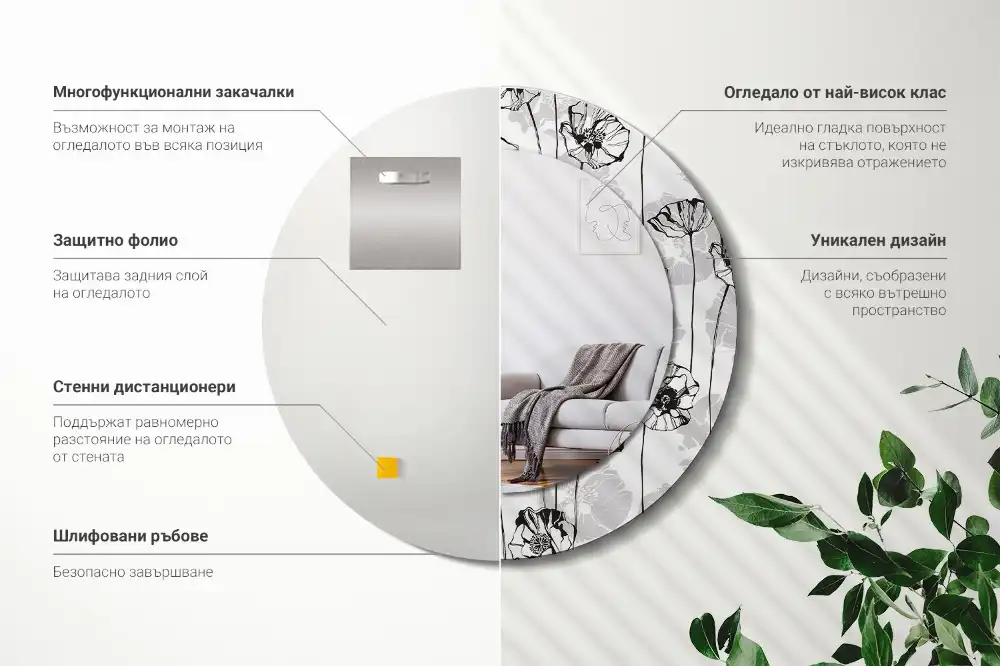 Oglindă rotundă decorativă de perete cu flori de mac
