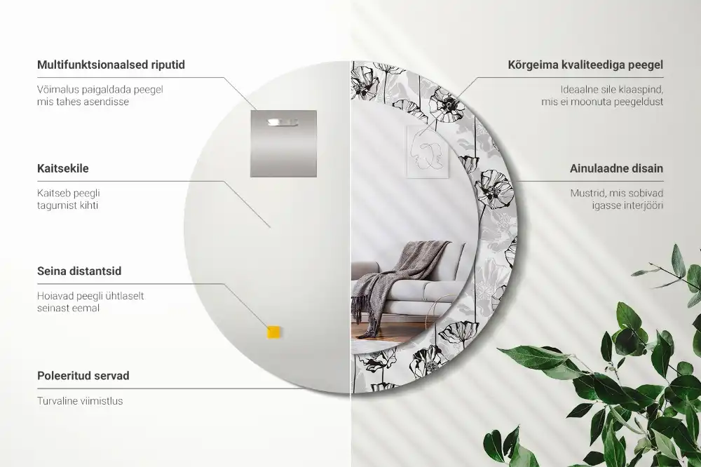 Oglindă rotundă decorativă de perete cu flori de mac