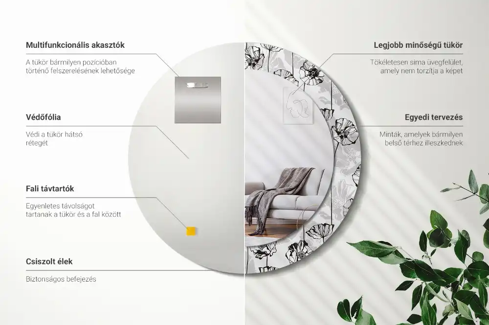 Oglindă rotundă decorativă de perete cu flori de mac