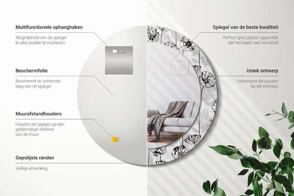 Oglindă rotundă decorativă de perete cu flori de mac