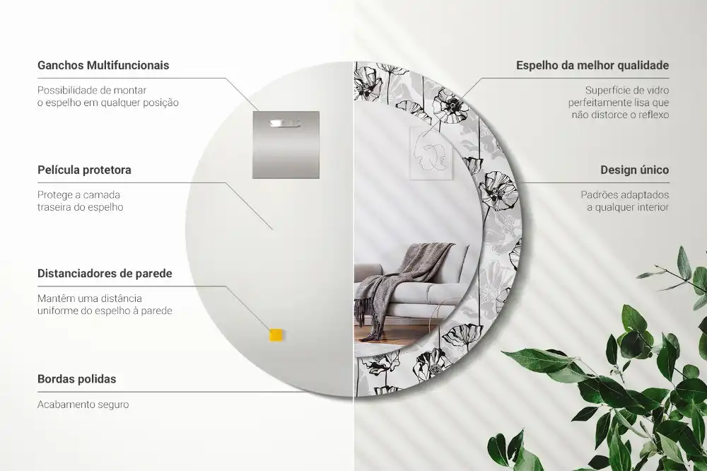 Oglindă rotundă decorativă de perete cu flori de mac