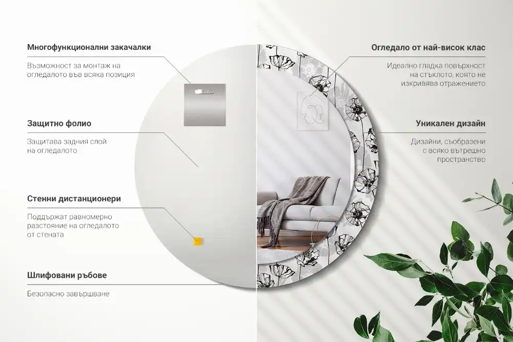 Oglindă rotundă decorativă de perete cu flori de mac