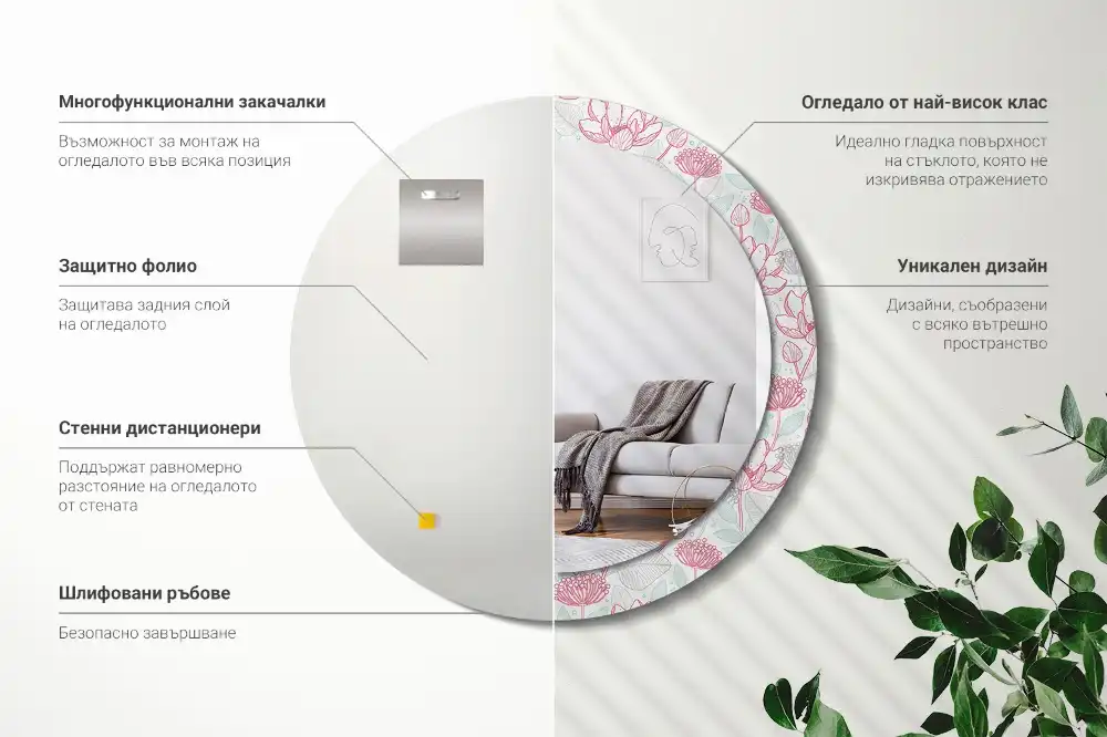 Oglindă rotundă decorativă de perete cu flori