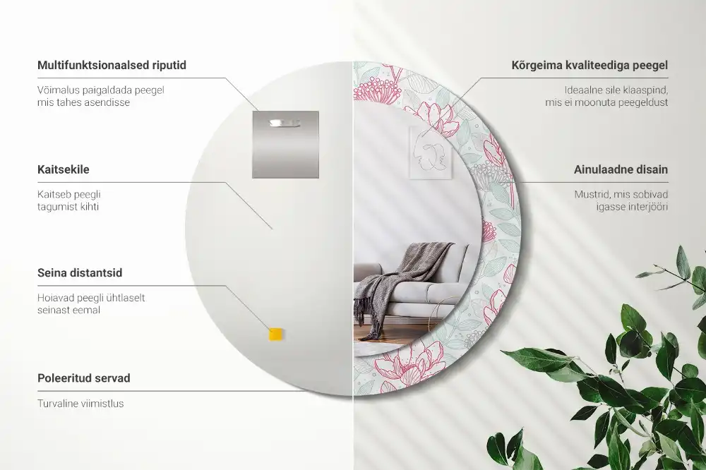 Oglindă rotundă decorativă de perete cu flori