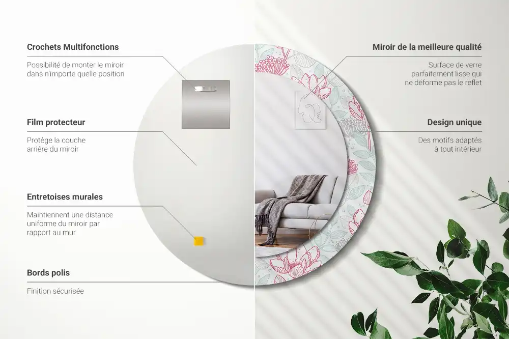 Oglindă rotundă decorativă de perete cu flori