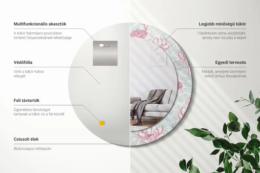 Oglindă rotundă decorativă de perete cu flori