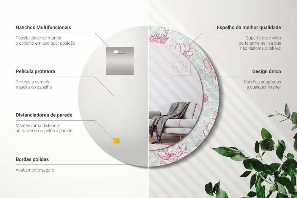 Oglindă rotundă decorativă de perete cu flori