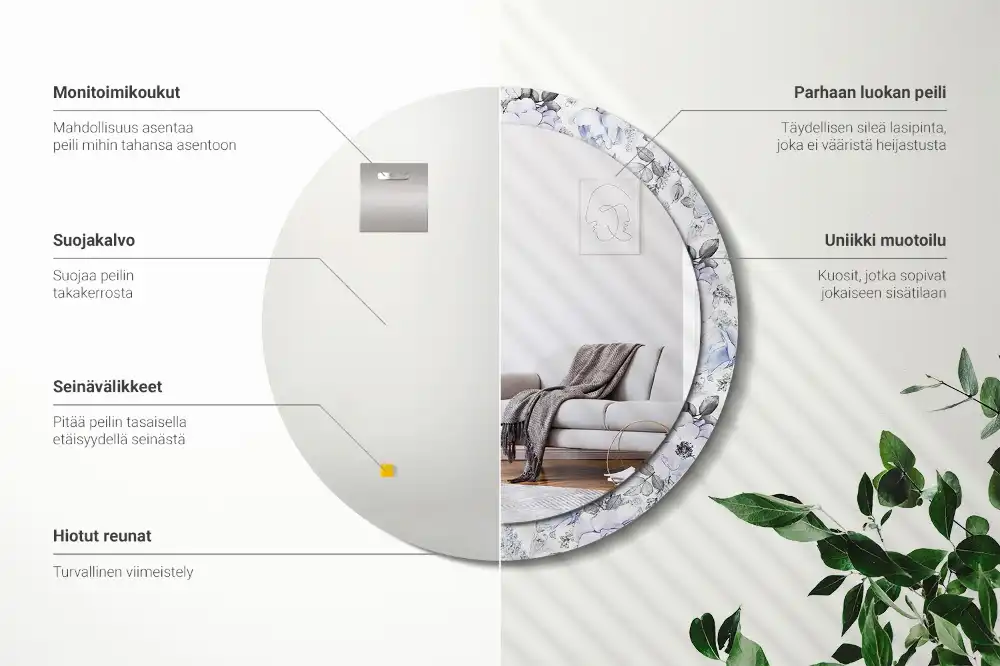 Oglindă rotundă decorativă de perete cu trandafiri albaștri