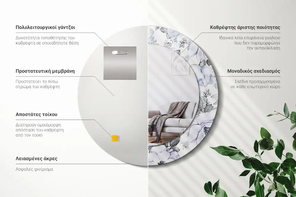 Oglindă rotundă decorativă de perete cu trandafiri albaștri
