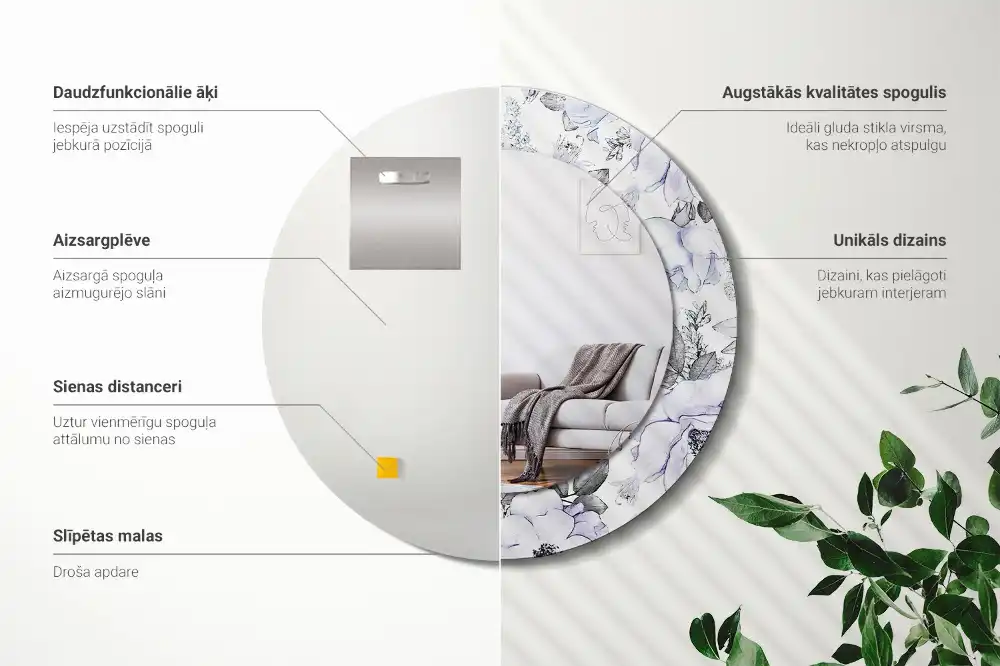 Oglindă rotundă decorativă de perete cu trandafiri albaștri