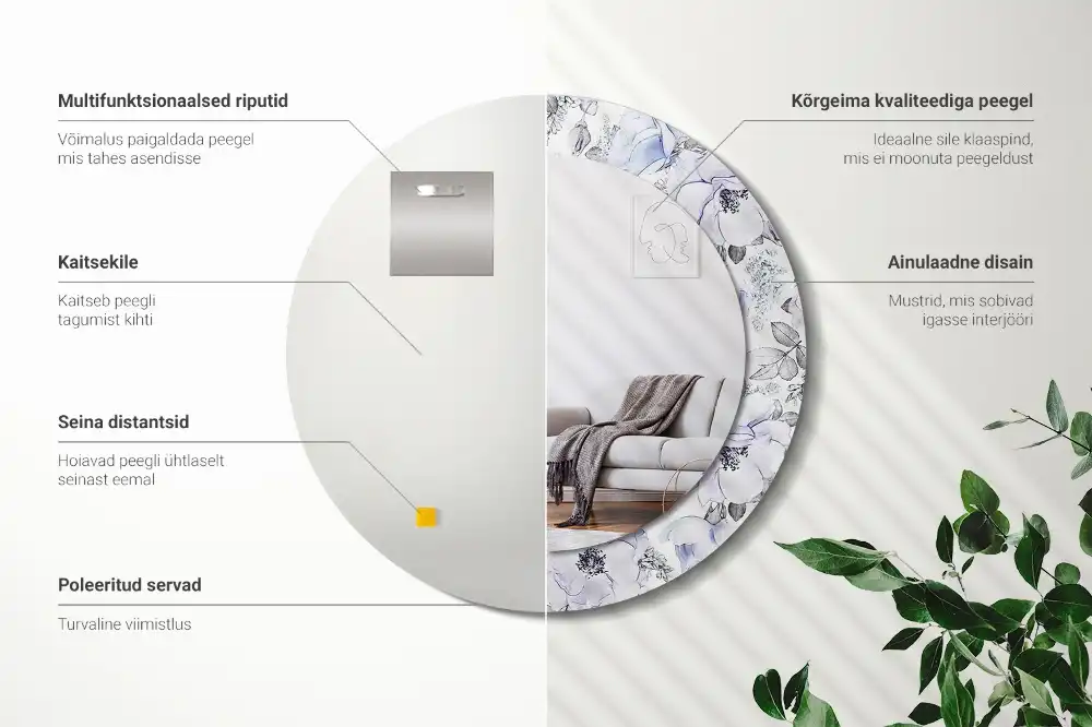Oglindă rotundă decorativă de perete cu trandafiri albaștri