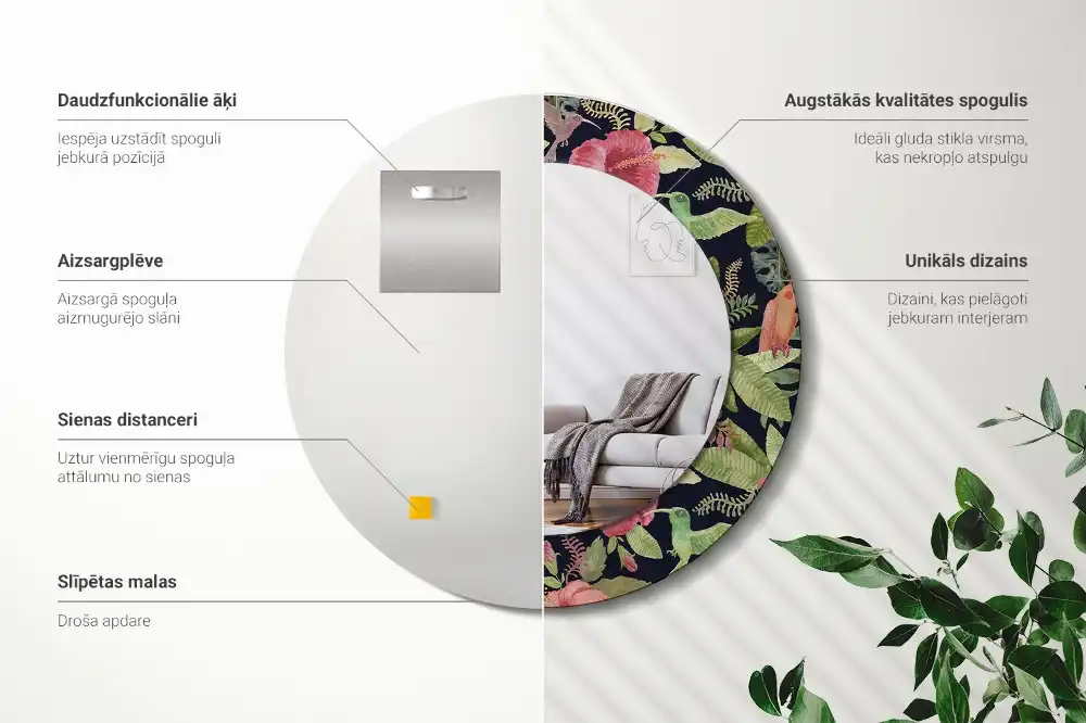 Oglindă rotundă decorativă de perete cu flori de hibiscus