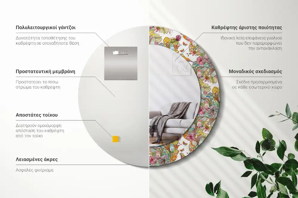 Oglindă decorativă rotundă cu modele florale de basm