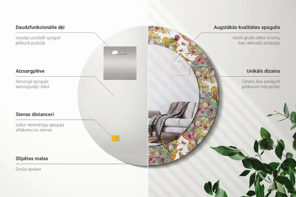 Oglindă decorativă rotundă cu modele florale de basm