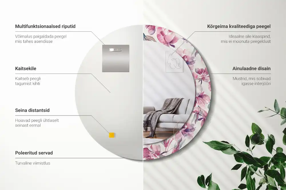 Oglindă rotundă cu imprimeu floral cu bujori