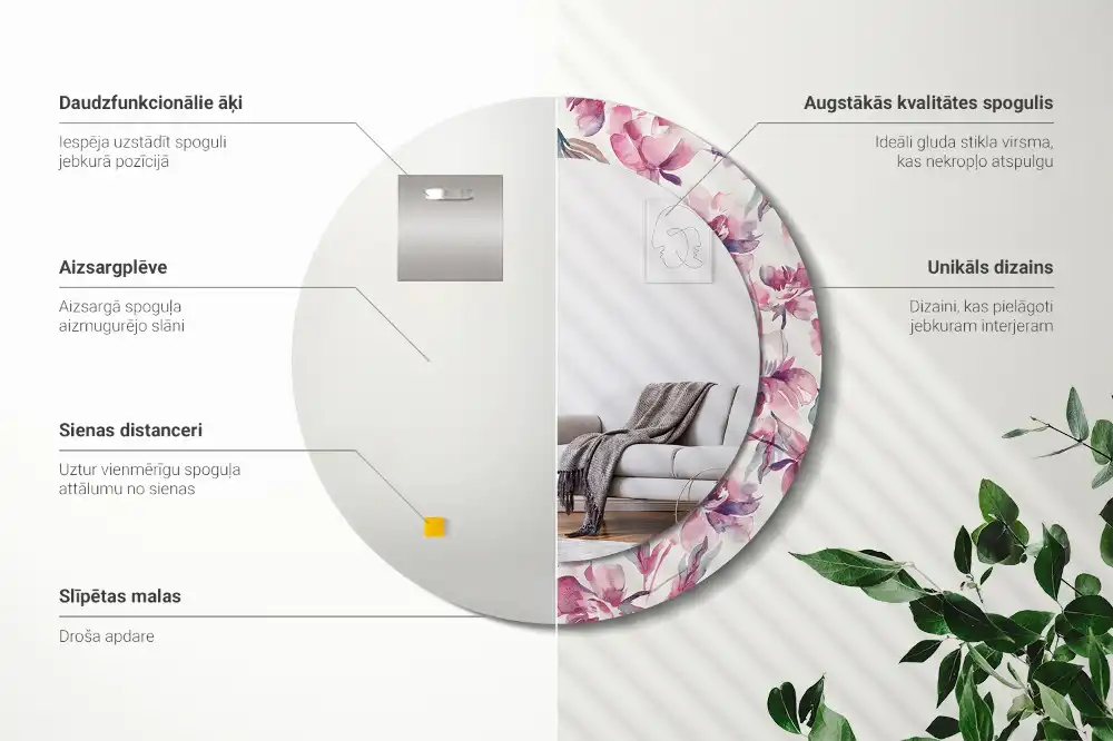 Oglindă rotundă cu imprimeu floral cu bujori