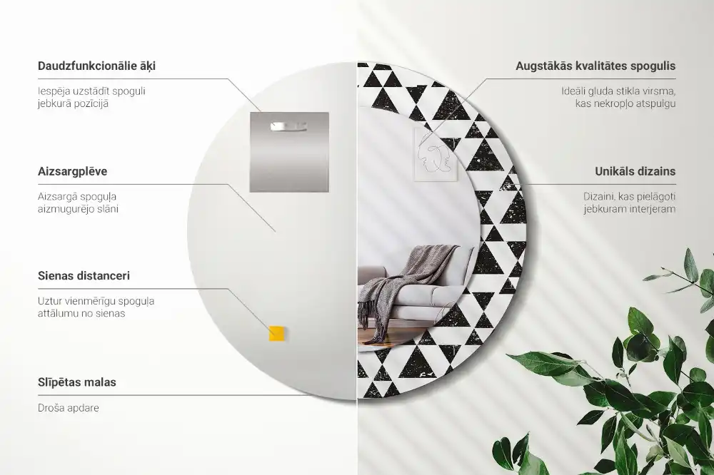 Oglindă rotundă cu ramă cu imprimeu geometric triunghiuri