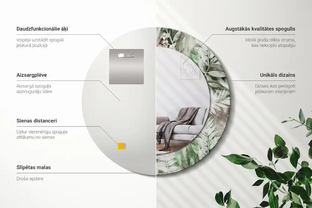 Oglindă rotundă decorativă cu frunze în acuarelă