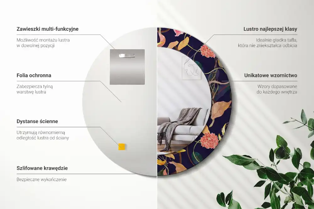 Oglindă rotundă decorativă cu plante în acuarelă