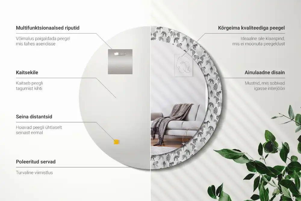 Oglindă rotundă decorativă cu motiv tigru tropical