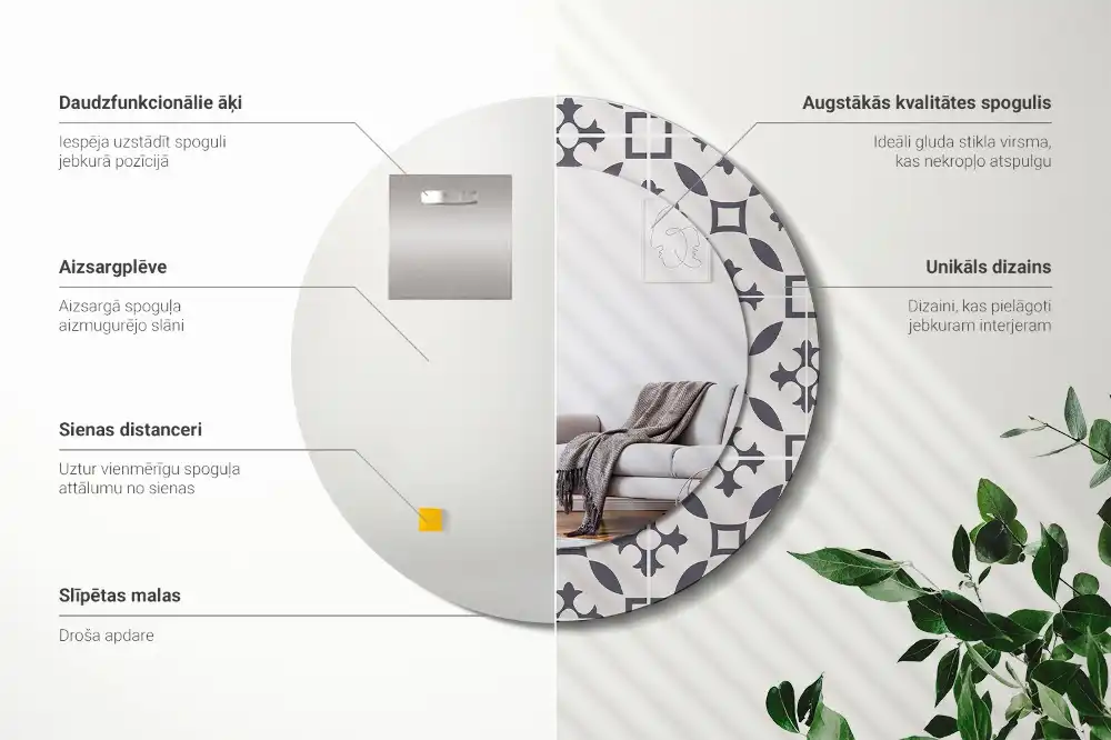 Oglindă rotundă decorativă cu model de țiglă