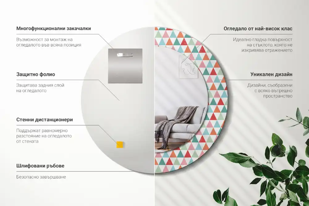 Oglindă rotundă decorativă de perete cu model geometric