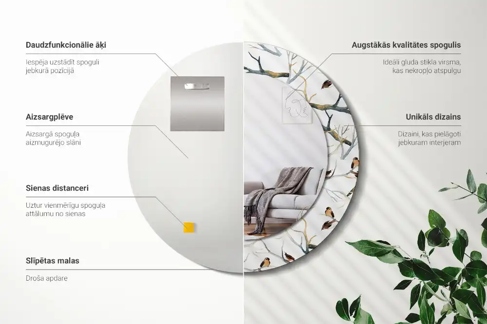 Oglindă rotundă decorativă de perete cu ramuri și păsări