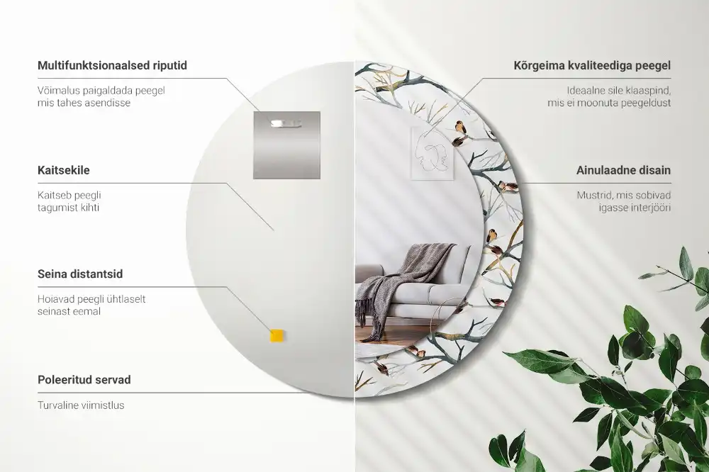 Oglindă rotundă decorativă de perete cu ramuri și păsări