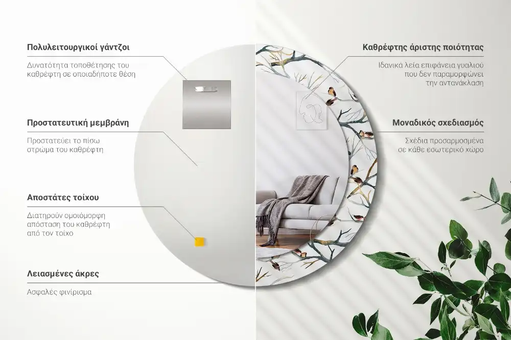 Oglindă rotundă decorativă de perete cu ramuri și păsări
