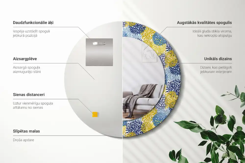 Oglinda rotundă cu ramă decorată cu imprimeu floral albastru