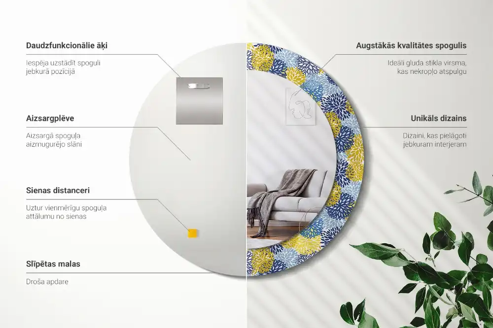 Oglinda rotundă cu ramă decorată cu imprimeu floral albastru