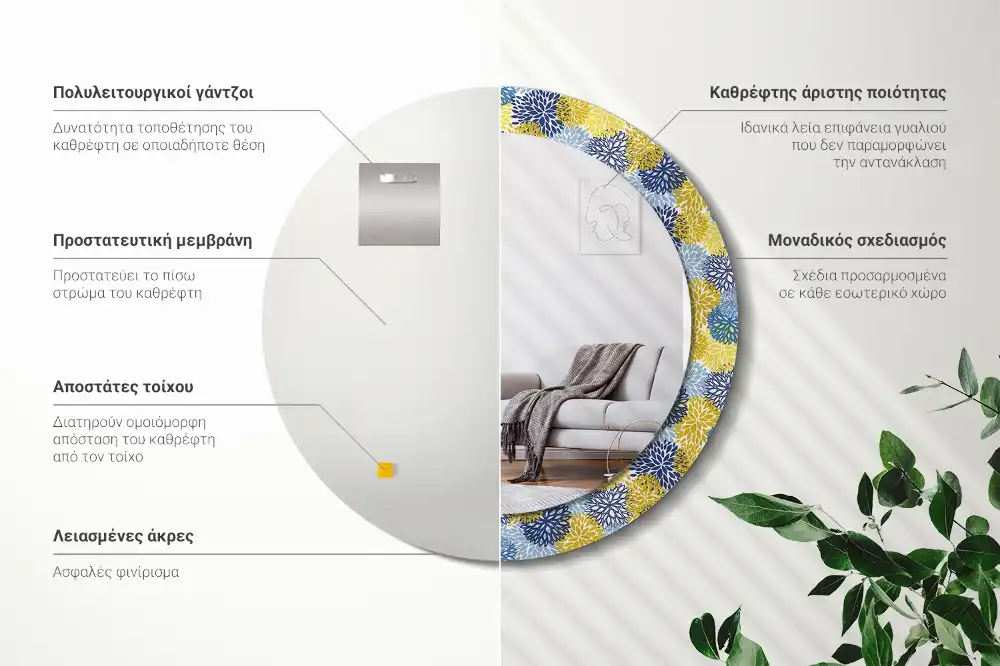 Oglinda rotundă cu ramă decorată cu imprimeu floral albastru