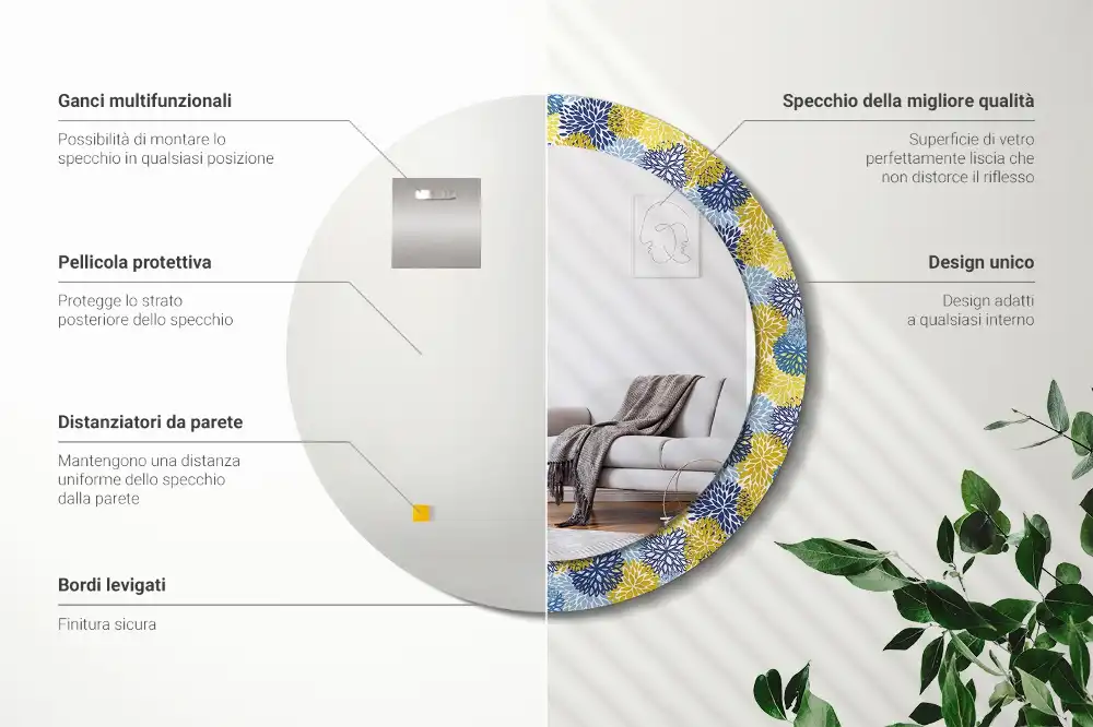 Oglinda rotundă cu ramă decorată cu imprimeu floral albastru