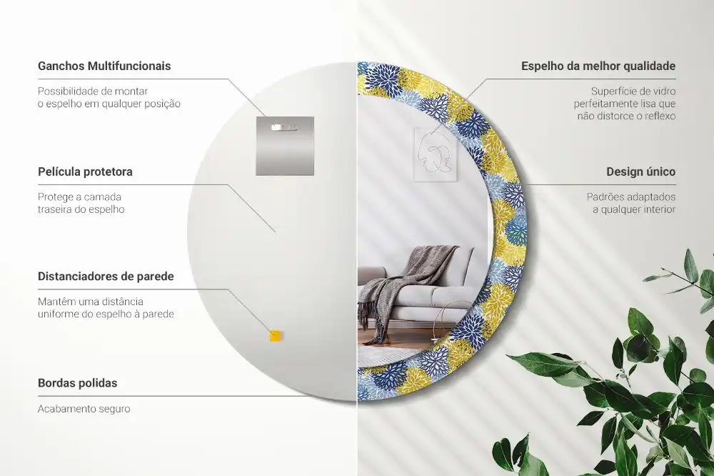 Oglinda rotundă cu ramă decorată cu imprimeu floral albastru
