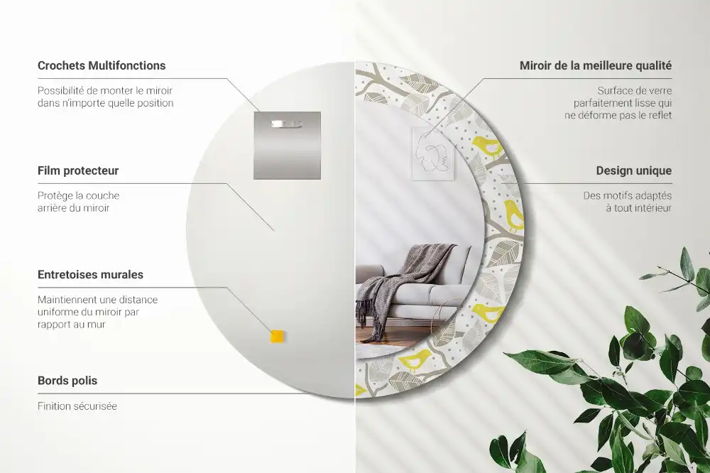 Oglindă rotundă decorativă de perete cu păsări galbene pe ramuri