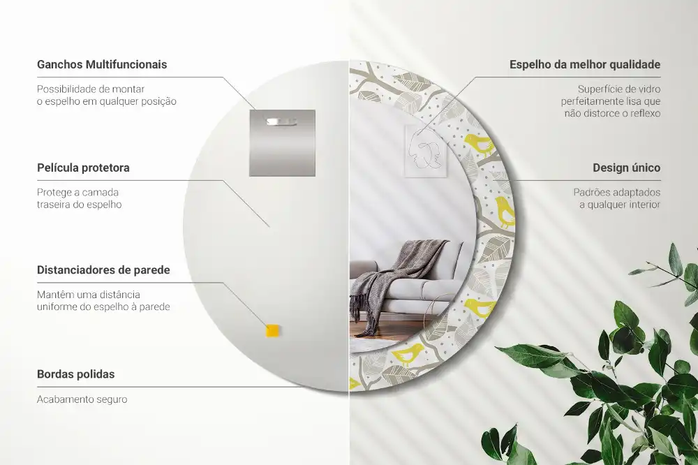 Oglindă rotundă decorativă de perete cu păsări galbene pe ramuri