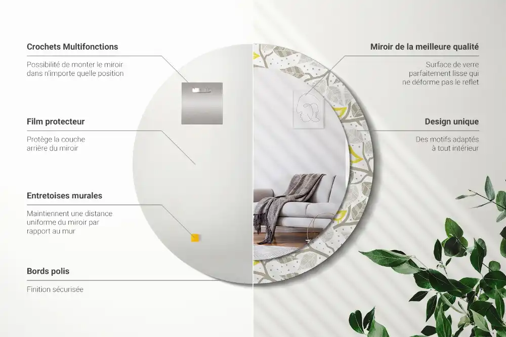 Oglindă rotundă decorativă de perete cu păsări galbene pe ramuri