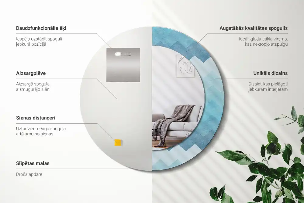 Oglindă rotundă cu ramă cu imprimeu chevron albastru