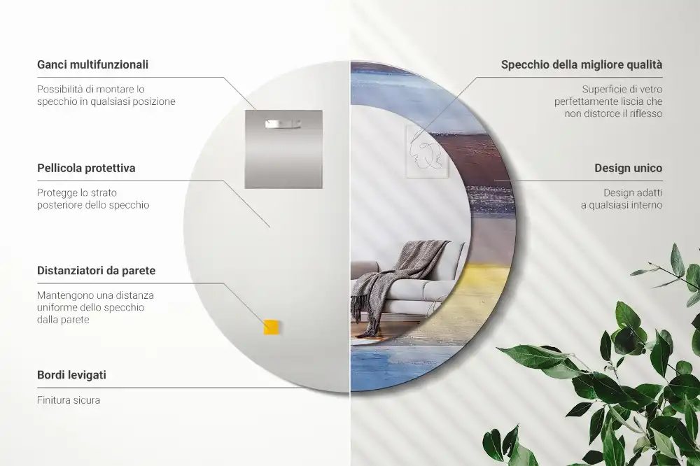 Oglindă rotundă decorativă de perete cu pictură abstractă