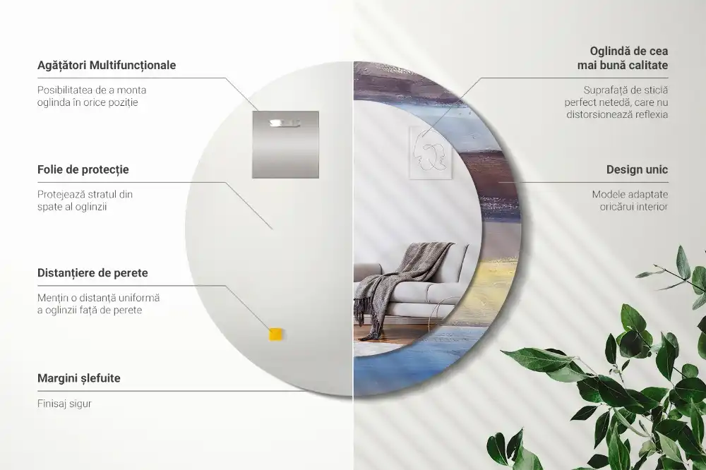 Oglindă rotundă decorativă de perete cu pictură abstractă