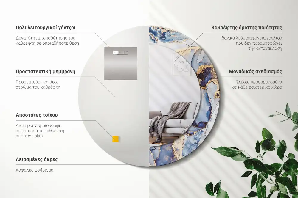 Oglindă rotundă decorativă cu artă abstractă pentru perete