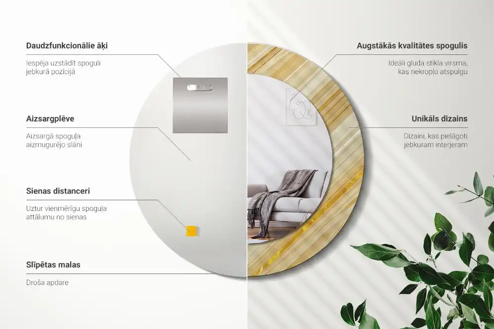 Oglindă rotundă decorativă de perete cu model abstract