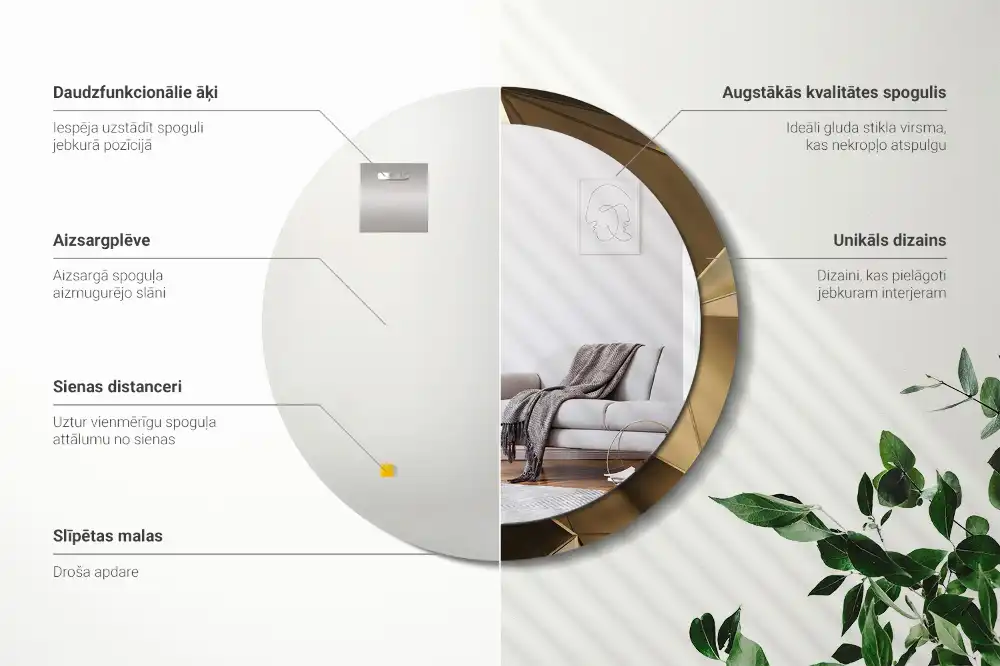 Oglinda rotunda imprimata abstracție modernă